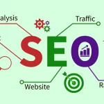 Search Engine Optimization