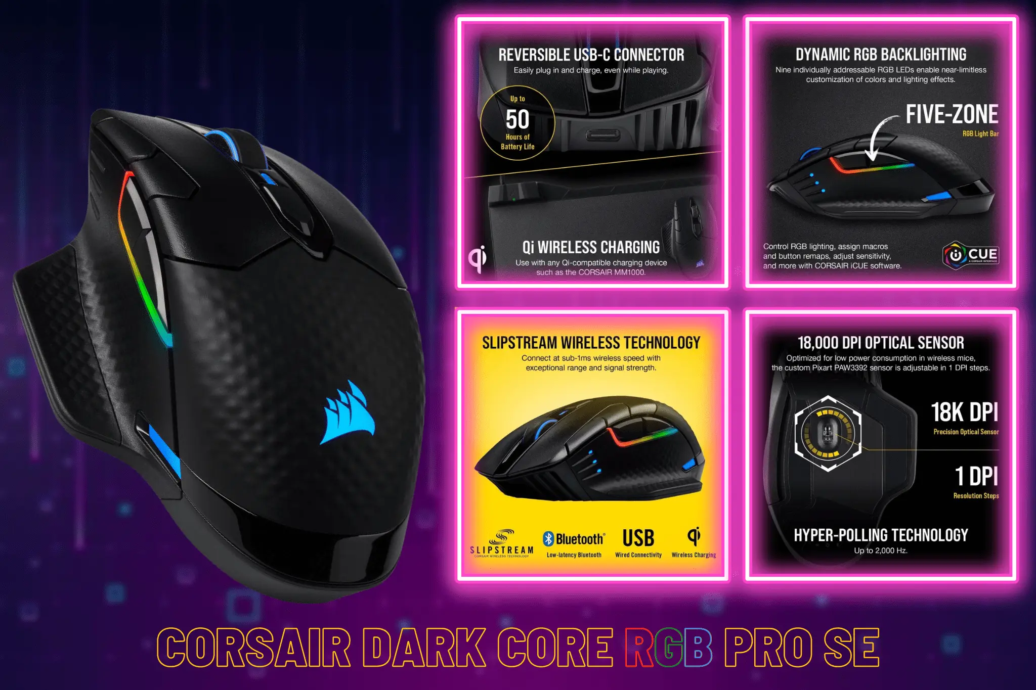 Dark Core RGB Pro