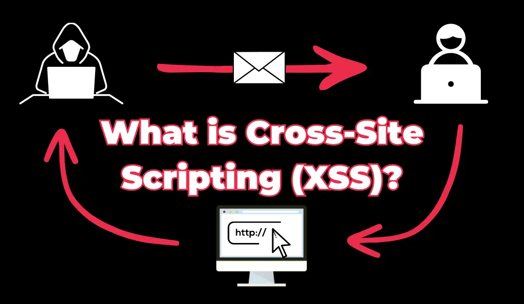 Cross-Site Scripting