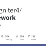 Framework CodeIgniter 4