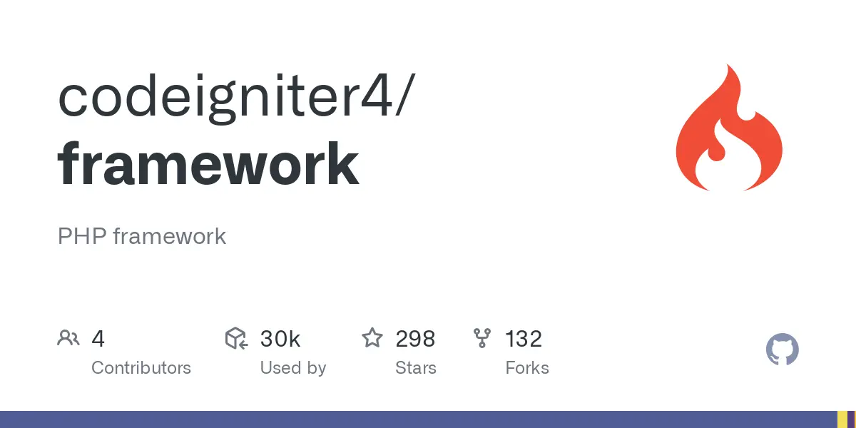 Framework CodeIgniter 4