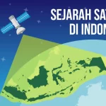 Satelit Indonesia