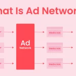 Ad Network