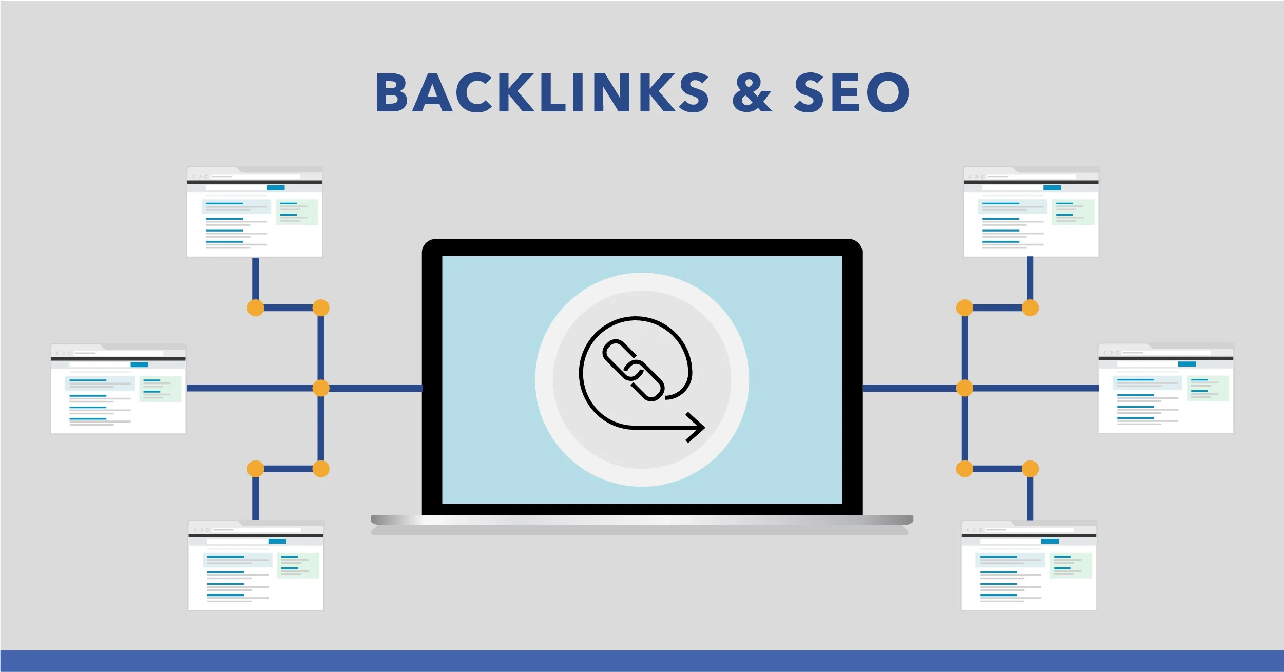 Backlink