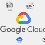 Google Cloud