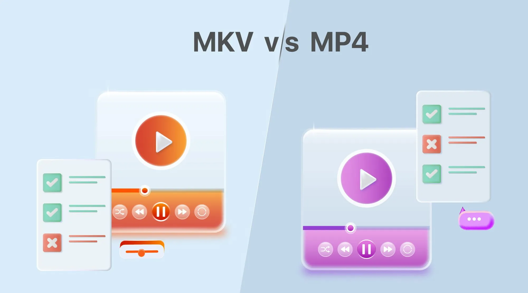 MKV dan MP4