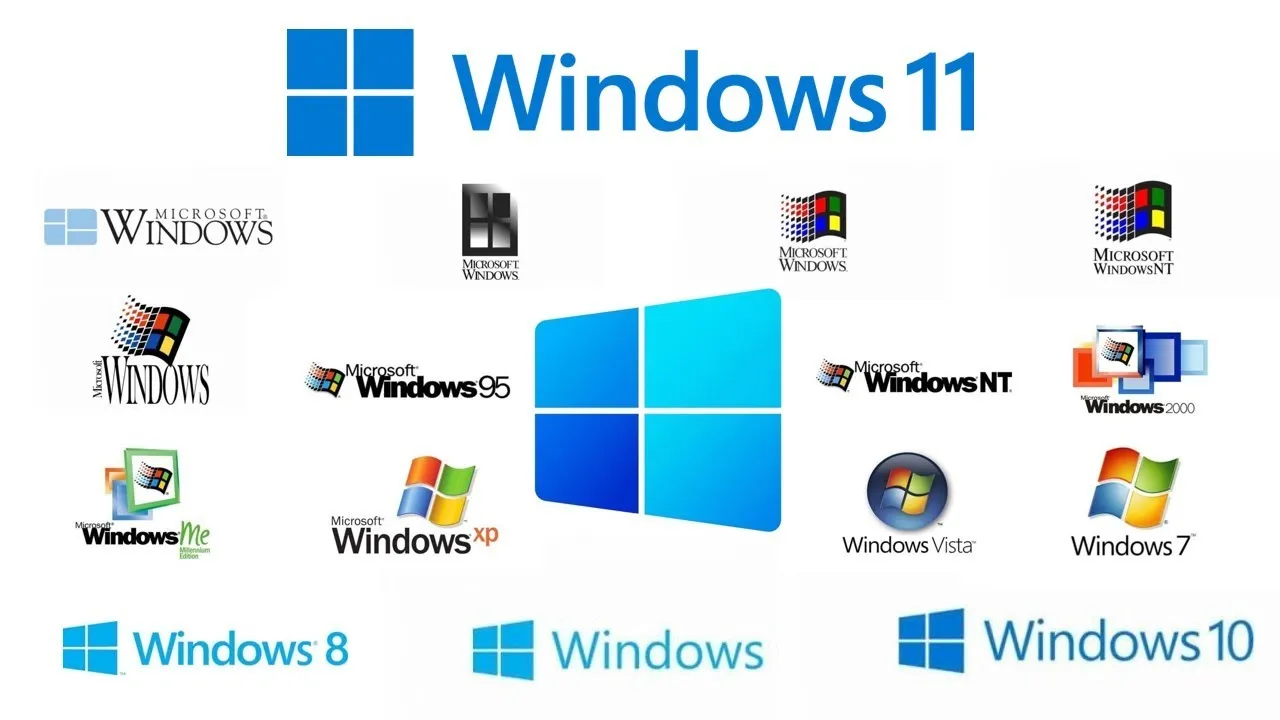 Sistem Operasi Windows