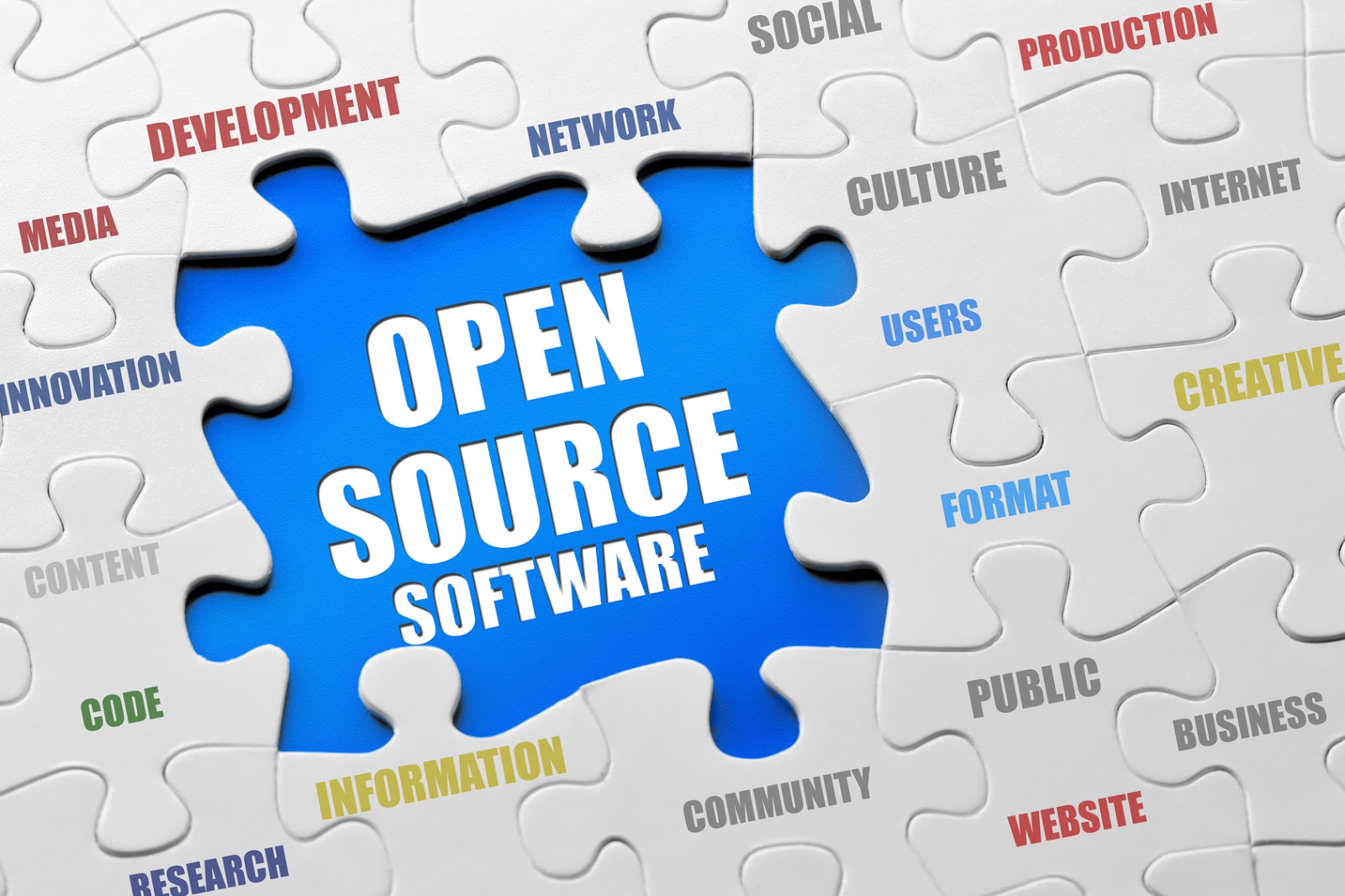 Software Open Source: Keunggulan, Manfaat, dan Peranannya - Teckknow