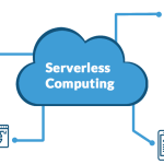 Serverless Computing