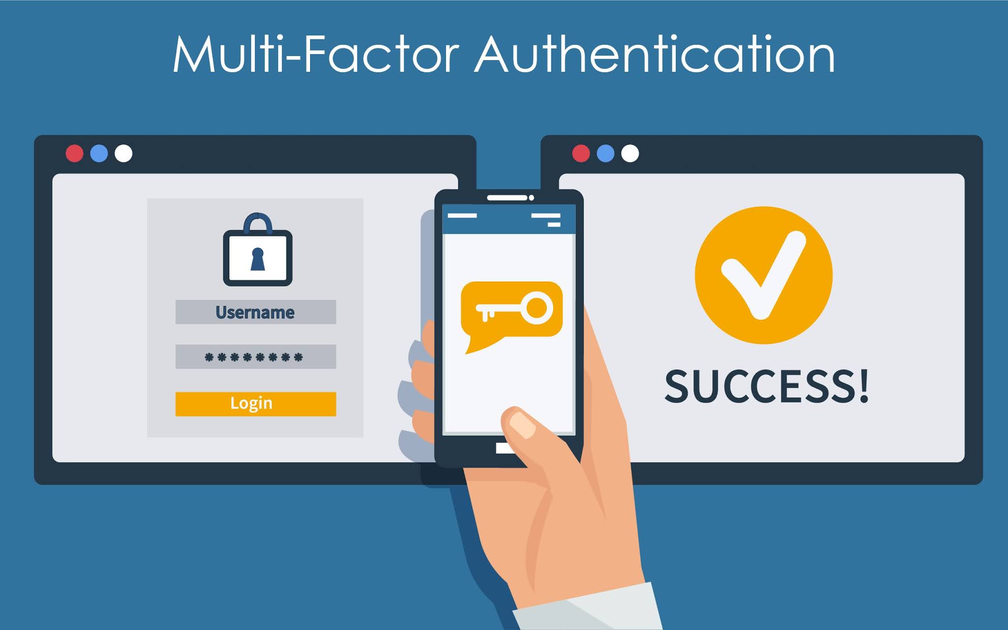Multi-factor: Enhancing Security through Layered Authentication - Teckknow