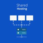 Shared Hosting