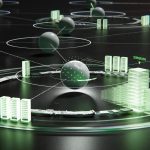 Cluster Management