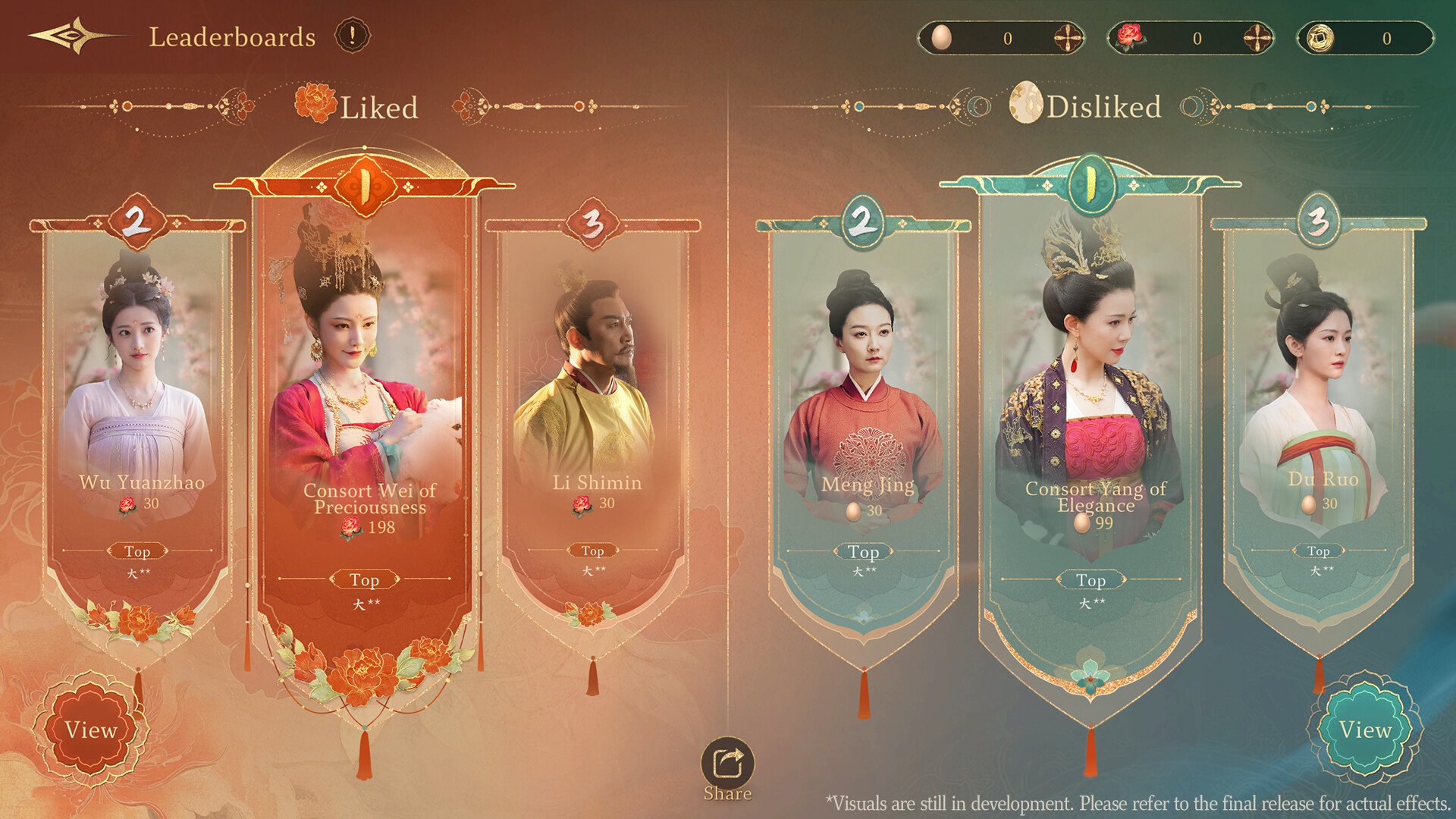 Road to Empress